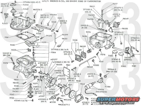 7071-302ci2v.jpg '70-71 302ci V8 2bbl Carburetor
IF THE IMAGE IS TOO SMALL, click it.

[url=https://www.supermotors.net/registry/media/1151085][img]https://www.supermotors.net/getfile/1151085/thumbnail/302ci-views.jpg[/img][/url] . [url=https://www.supermotors.net/registry/media/1151024][img]https://www.supermotors.net/getfile/1151024/thumbnail/302ci-Block.jpg[/img][/url] . [url=https://www.supermotors.net/registry/media/1151027][img]https://www.supermotors.net/getfile/1151027/thumbnail/6669-airclnrob.jpg[/img][/url] . [url=https://www.supermotors.net/registry/media/1151028][img]https://www.supermotors.net/getfile/1151028/thumbnail/6971-airclnr.jpg[/img][/url] . [url=https://www.supermotors.net/registry/media/1151029][img]https://www.supermotors.net/getfile/1151029/thumbnail/7072-302ciairclnr.jpg[/img][/url] . [url=https://www.supermotors.net/registry/media/1151030][img]https://www.supermotors.net/getfile/1151030/thumbnail/6569-302ci2v.jpg[/img][/url] . [url=https://www.supermotors.net/registry/media/1151032][img]https://www.supermotors.net/getfile/1151032/thumbnail/72-302ci2v.jpg[/img][/url] . [url=https://www.supermotors.net/registry/media/1151033][img]https://www.supermotors.net/getfile/1151033/thumbnail/302ci-emissions.jpg[/img][/url] . [url=https://www.supermotors.net/registry/media/1151034][img]https://www.supermotors.net/getfile/1151034/thumbnail/65-72-302ciIntkMan.jpg[/img][/url] . [url=https://www.supermotors.net/registry/media/1151022][img]https://www.supermotors.net/getfile/1151022/thumbnail/6572-distributor.jpg[/img][/url] . [url=https://www.supermotors.net/registry/media/1151023][img]https://www.supermotors.net/getfile/1151023/thumbnail/6672-enginemts.jpg[/img][/url] . [url=https://www.supermotors.net/registry/media/1151038][img]https://www.supermotors.net/getfile/1151038/thumbnail/6572-starter.jpg[/img][/url] . [url=https://www.supermotors.net/registry/media/1151035][img]https://www.supermotors.net/getfile/1151035/thumbnail/6672-acclrtlkg.jpg[/img][/url] . [url=https://www.supermotors.net/registry/media/1151227][img]https://www.supermotors.net/getfile/1151227/thumbnail/6572-wp.jpg[/img][/url] . [url=https://www.supermotors.net/registry/media/1151026][img]https://www.supermotors.net/getfile/1151026/thumbnail/6572-oilfilters.jpg[/img][/url]