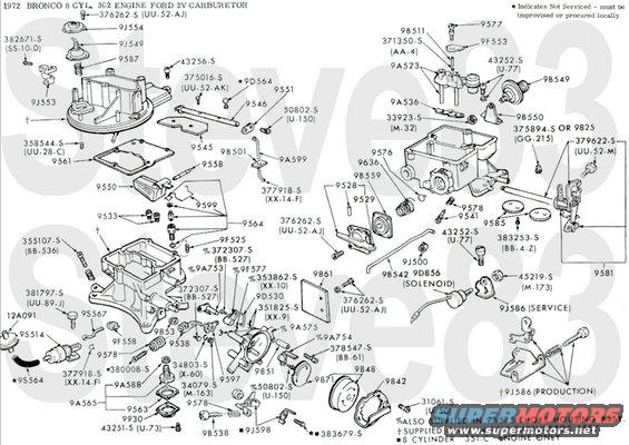 72-302ci2v.jpg '72 302ci V8 2bbl Carburetor
IF THE IMAGE IS TOO SMALL, click it.

[url=https://www.supermotors.net/registry/media/1151085][img]https://www.supermotors.net/getfile/1151085/thumbnail/302ci-views.jpg[/img][/url] . [url=https://www.supermotors.net/registry/media/1151024][img]https://www.supermotors.net/getfile/1151024/thumbnail/302ci-Block.jpg[/img][/url] . [url=https://www.supermotors.net/registry/media/1151027][img]https://www.supermotors.net/getfile/1151027/thumbnail/6669-airclnrob.jpg[/img][/url] . [url=https://www.supermotors.net/registry/media/1151028][img]https://www.supermotors.net/getfile/1151028/thumbnail/6971-airclnr.jpg[/img][/url] . [url=https://www.supermotors.net/registry/media/1151029][img]https://www.supermotors.net/getfile/1151029/thumbnail/7072-302ciairclnr.jpg[/img][/url] . [url=https://www.supermotors.net/registry/media/1151030][img]https://www.supermotors.net/getfile/1151030/thumbnail/6569-302ci2v.jpg[/img][/url] . [url=https://www.supermotors.net/registry/media/1151031][img]https://www.supermotors.net/getfile/1151031/thumbnail/7071-302ci2v.jpg[/img][/url] . [url=https://www.supermotors.net/registry/media/1151033][img]https://www.supermotors.net/getfile/1151033/thumbnail/302ci-emissions.jpg[/img][/url] . [url=https://www.supermotors.net/registry/media/1151034][img]https://www.supermotors.net/getfile/1151034/thumbnail/65-72-302ciIntkMan.jpg[/img][/url] . [url=https://www.supermotors.net/registry/media/1151022][img]https://www.supermotors.net/getfile/1151022/thumbnail/6572-distributor.jpg[/img][/url] . [url=https://www.supermotors.net/registry/media/1151023][img]https://www.supermotors.net/getfile/1151023/thumbnail/6672-enginemts.jpg[/img][/url] . [url=https://www.supermotors.net/registry/media/1151038][img]https://www.supermotors.net/getfile/1151038/thumbnail/6572-starter.jpg[/img][/url] . [url=https://www.supermotors.net/registry/media/1151035][img]https://www.supermotors.net/getfile/1151035/thumbnail/6672-acclrtlkg.jpg[/img][/url] . [url=https://www.supermotors.net/registry/media/1151227][img]https://www.supermotors.net/getfile/1151227/thumbnail/6572-wp.jpg[/img][/url] . [url=https://www.supermotors.net/registry/media/1151026][img]https://www.supermotors.net/getfile/1151026/thumbnail/6572-oilfilters.jpg[/img][/url]