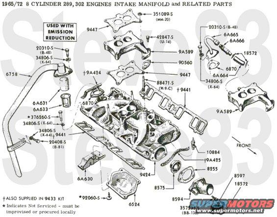 6572-302ciintkman.jpg '65-72 302ci V8 Intake Manifold
IF THE IMAGE IS TOO SMALL, click it.

[url=https://www.supermotors.net/registry/media/1151085][img]https://www.supermotors.net/getfile/1151085/thumbnail/302ci-views.jpg[/img][/url] . [url=https://www.supermotors.net/registry/media/1151024][img]https://www.supermotors.net/getfile/1151024/thumbnail/302ci-Block.jpg[/img][/url] . [url=https://www.supermotors.net/registry/media/1151027][img]https://www.supermotors.net/getfile/1151027/thumbnail/6669-airclnrob.jpg[/img][/url] . [url=https://www.supermotors.net/registry/media/1151028][img]https://www.supermotors.net/getfile/1151028/thumbnail/6971-airclnr.jpg[/img][/url] . [url=https://www.supermotors.net/registry/media/1151029][img]https://www.supermotors.net/getfile/1151029/thumbnail/7072-302ciairclnr.jpg[/img][/url] . [url=https://www.supermotors.net/registry/media/1151030][img]https://www.supermotors.net/getfile/1151030/thumbnail/6569-302ci2v.jpg[/img][/url] . [url=https://www.supermotors.net/registry/media/1151031][img]https://www.supermotors.net/getfile/1151031/thumbnail/7071-302ci2v.jpg[/img][/url] . [url=https://www.supermotors.net/registry/media/1151032][img]https://www.supermotors.net/getfile/1151032/thumbnail/72-302ci2v.jpg[/img][/url] . [url=https://www.supermotors.net/registry/media/1151033][img]https://www.supermotors.net/getfile/1151033/thumbnail/302ci-emissions.jpg[/img][/url] . [url=https://www.supermotors.net/registry/media/1151022][img]https://www.supermotors.net/getfile/1151022/thumbnail/6572-distributor.jpg[/img][/url] . [url=https://www.supermotors.net/registry/media/1151023][img]https://www.supermotors.net/getfile/1151023/thumbnail/6672-enginemts.jpg[/img][/url] . [url=https://www.supermotors.net/registry/media/1151038][img]https://www.supermotors.net/getfile/1151038/thumbnail/6572-starter.jpg[/img][/url] . [url=https://www.supermotors.net/registry/media/1151035][img]https://www.supermotors.net/getfile/1151035/thumbnail/6672-acclrtlkg.jpg[/img][/url] . [url=https://www.supermotors.net/registry/media/1151227][img]https://www.supermotors.net/getfile/1151227/thumbnail/6572-wp.jpg[/img][/url] . [url=https://www.supermotors.net/registry/media/1151026][img]https://www.supermotors.net/getfile/1151026/thumbnail/6572-oilfilters.jpg[/img][/url]