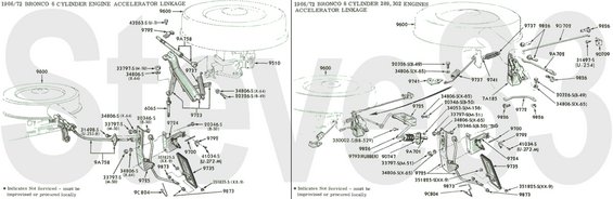 6672-acclrtlkg.jpg '66-72 Accelerator Linkage
IF THE IMAGE IS TOO SMALL, click it.

[url=https://www.supermotors.net/registry/media/1151054][img]https://www.supermotors.net/getfile/1151054/thumbnail/6672-pedals.jpg[/img][/url] . [url=https://www.supermotors.net/registry/media/1151013][img]https://www.supermotors.net/getfile/1151013/thumbnail/170ci-views.jpg[/img][/url] . [url=https://www.supermotors.net/registry/media/1151015][img]https://www.supermotors.net/getfile/1151015/thumbnail/6669-170ci1v.jpg[/img][/url] . [url=https://www.supermotors.net/registry/media/1151016][img]https://www.supermotors.net/getfile/1151016/thumbnail/7172-170ci1v.jpg[/img][/url] . [url=https://www.supermotors.net/registry/media/1151017][img]https://www.supermotors.net/getfile/1151017/thumbnail/66-airclnr170ci.jpg[/img][/url] . [url=https://www.supermotors.net/registry/media/1151018][img]https://www.supermotors.net/getfile/1151018/thumbnail/170ci-emissions.jpg[/img][/url] . [url=https://www.supermotors.net/registry/media/1151019][img]https://www.supermotors.net/getfile/1151019/thumbnail/6667-170ci-thermactor.jpg[/img][/url] . [url=https://www.supermotors.net/registry/media/1151020][img]https://www.supermotors.net/getfile/1151020/thumbnail/66-170ci-thermintk.jpg[/img][/url] . [url=https://www.supermotors.net/registry/media/1151021][img]https://www.supermotors.net/getfile/1151021/thumbnail/68-170ci-thermactor.jpg[/img][/url] . [url=https://www.supermotors.net/registry/media/1151035][img]https://www.supermotors.net/getfile/1151035/thumbnail/6672-acclrtlkg.jpg[/img][/url] . [url=https://www.supermotors.net/registry/media/1151085][img]https://www.supermotors.net/getfile/1151085/thumbnail/302ci-views.jpg[/img][/url] . [url=https://www.supermotors.net/registry/media/1151027][img]https://www.supermotors.net/getfile/1151027/thumbnail/6669-airclnrob.jpg[/img][/url] . [url=https://www.supermotors.net/registry/media/1151028][img]https://www.supermotors.net/getfile/1151028/thumbnail/6971-airclnr.jpg[/img][/url] . [url=https://www.supermotors.net/registry/media/1151029][img]https://www.supermotors.net/getfile/1151029/thumbnail/7072-302ciairclnr.jpg[/img][/url] . [url=https://www.supermotors.net/registry/media/1151030][img]https://www.supermotors.net/getfile/1151030/thumbnail/6569-302ci2v.jpg[/img][/url] . [url=https://www.supermotors.net/registry/media/1151031][img]https://www.supermotors.net/getfile/1151031/thumbnail/7071-302ci2v.jpg[/img][/url] . [url=https://www.supermotors.net/registry/media/1151032][img]https://www.supermotors.net/getfile/1151032/thumbnail/72-302ci2v.jpg[/img][/url] . [url=https://www.supermotors.net/registry/media/1151033][img]https://www.supermotors.net/getfile/1151033/thumbnail/302ci-emissions.jpg[/img][/url] . [url=https://www.supermotors.net/registry/media/1151034][img]https://www.supermotors.net/getfile/1151034/thumbnail/65-72-302ciIntkMan.jpg[/img][/url]