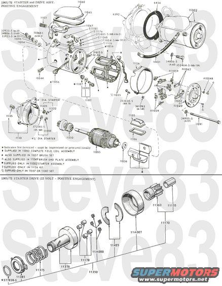 6572-starter.jpg '65-72 Starters
IF THE IMAGE IS TOO SMALL, click it.

[url=https://www.supermotors.net/registry/media/1151013][img]https://www.supermotors.net/getfile/1151013/thumbnail/170ci-views.jpg[/img][/url] . [url=https://www.supermotors.net/registry/media/1151014][img]https://www.supermotors.net/getfile/1151014/thumbnail/170ci-block.jpg[/img][/url] . [url=https://www.supermotors.net/registry/media/1151085][img]https://www.supermotors.net/getfile/1151085/thumbnail/302ci-views.jpg[/img][/url] . [url=https://www.supermotors.net/registry/media/1151024][img]https://www.supermotors.net/getfile/1151024/thumbnail/302ci-Block.jpg[/img][/url] . [url=https://www.supermotors.net/registry/media/1151046][img]https://www.supermotors.net/getfile/1151046/thumbnail/6572-transc4x.jpg[/img][/url] . [url=https://www.supermotors.net/registry/media/1151052][img]https://www.supermotors.net/getfile/1151052/thumbnail/6572-transc6x.jpg[/img][/url] . [url=https://www.supermotors.net/registry/media/1150961][img]https://www.supermotors.net/getfile/1150961/thumbnail/6672-wiring.jpg[/img][/url]