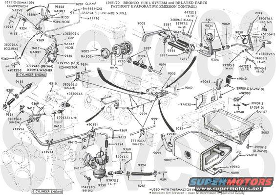 6670-fuel.jpg '66-70 Rear Fuel Tank
IF THE IMAGE IS TOO SMALL, click it.

[url=https://www.supermotors.net/registry/media/1151040][img]https://www.supermotors.net/getfile/1151040/thumbnail/7072-fuel.jpg[/img][/url] . [url=https://www.supermotors.net/registry/media/1151041][img]https://www.supermotors.net/getfile/1151041/thumbnail/6669-fueltkfrt.jpg[/img][/url] . [url=https://www.supermotors.net/registry/media/1151042][img]https://www.supermotors.net/getfile/1151042/thumbnail/70-fultkfrt.jpg[/img][/url] . [url=https://www.supermotors.net/registry/media/1151043][img]https://www.supermotors.net/getfile/1151043/thumbnail/7072-fueltkfrt.jpg[/img][/url]