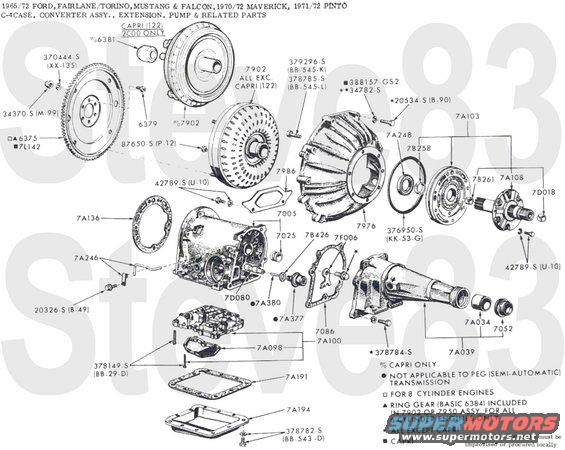 6572-transc4x.jpg '65-72 C4 Transmission External
IF THE IMAGE IS TOO SMALL, click it.

[url=https://www.supermotors.net/registry/media/1151045][img]https://www.supermotors.net/getfile/1151045/thumbnail/6972-transclg.jpg[/img][/url] . [url=https://www.supermotors.net/registry/media/1151047][img]https://www.supermotors.net/getfile/1151047/thumbnail/6572-transc4n.jpg[/img][/url] . [url=https://www.supermotors.net/registry/media/1151048][img]https://www.supermotors.net/getfile/1151048/thumbnail/6572-transc4s.jpg[/img][/url] . [url=https://www.supermotors.net/registry/media/1151049][img]https://www.supermotors.net/getfile/1151049/thumbnail/6572-transc4v.jpg[/img][/url] . [url=https://www.supermotors.net/registry/media/1151050][img]https://www.supermotors.net/getfile/1151050/thumbnail/6572-transc4t.jpg[/img][/url] . [url=https://www.supermotors.net/registry/media/1151051][img]https://www.supermotors.net/getfile/1151051/thumbnail/6572-transbshg.jpg[/img][/url] . [url=https://www.supermotors.net/registry/media/1151054][img]https://www.supermotors.net/getfile/1151054/thumbnail/6672-pedals.jpg[/img][/url]