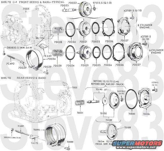 6572-transc4s.jpg '65-72 C4 Transmission Servos & Bands
IF THE IMAGE IS TOO SMALL, click it.

[url=https://www.supermotors.net/registry/media/1151045][img]https://www.supermotors.net/getfile/1151045/thumbnail/6972-transclg.jpg[/img][/url] . [url=https://www.supermotors.net/registry/media/1151046][img]https://www.supermotors.net/getfile/1151046/thumbnail/6572-transc4x.jpg[/img][/url] . [url=https://www.supermotors.net/registry/media/1151047][img]https://www.supermotors.net/getfile/1151047/thumbnail/6572-transc4n.jpg[/img][/url] . [url=https://www.supermotors.net/registry/media/1151049][img]https://www.supermotors.net/getfile/1151049/thumbnail/6572-transc4v.jpg[/img][/url] . [url=https://www.supermotors.net/registry/media/1151050][img]https://www.supermotors.net/getfile/1151050/thumbnail/6572-transc4t.jpg[/img][/url] . [url=https://www.supermotors.net/registry/media/1151051][img]https://www.supermotors.net/getfile/1151051/thumbnail/6572-transbshg.jpg[/img][/url]