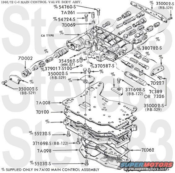 6572-transc6v.jpg '65-72 C6 Transmission Valve Body
IF THE IMAGE IS TOO SMALL, click it.

[url=https://www.supermotors.net/registry/media/1151045][img]https://www.supermotors.net/getfile/1151045/thumbnail/6972-transclg.jpg[/img][/url] . [url=https://www.supermotors.net/registry/media/1151052][img]https://www.supermotors.net/getfile/1151052/thumbnail/6572-transc6x.jpg[/img][/url]