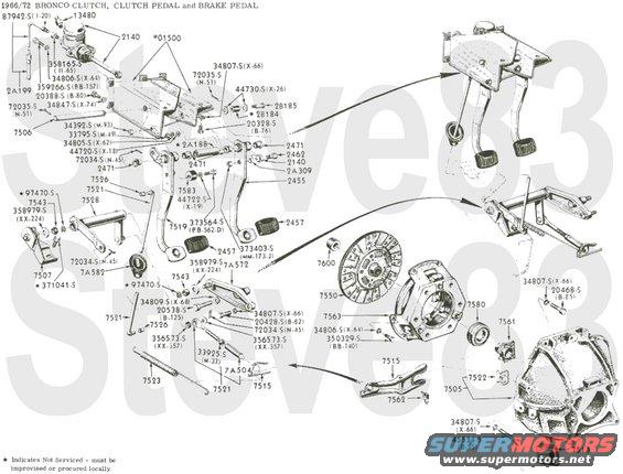 6672-pedals.jpg '66-72 Pedals
IF THE IMAGE IS TOO SMALL, click it.

[url=https://www.supermotors.net/registry/media/1151008][img]https://www.supermotors.net/getfile/1151008/thumbnail/6670-brakes.jpg[/img][/url] . [url=https://www.supermotors.net/registry/media/1151011][img]https://www.supermotors.net/getfile/1151011/thumbnail/6672-brakemc.jpg[/img][/url] . [url=https://www.supermotors.net/registry/media/1151012][img]https://www.supermotors.net/getfile/1151012/thumbnail/7172-brakepark.jpg[/img][/url] . [url=https://www.supermotors.net/registry/media/1151035][img]https://www.supermotors.net/getfile/1151035/thumbnail/6672-acclrtlkg.jpg[/img][/url] . [url=https://www.supermotors.net/registry/media/1151055][img]https://www.supermotors.net/getfile/1151055/thumbnail/6671-trans303.jpg[/img][/url]