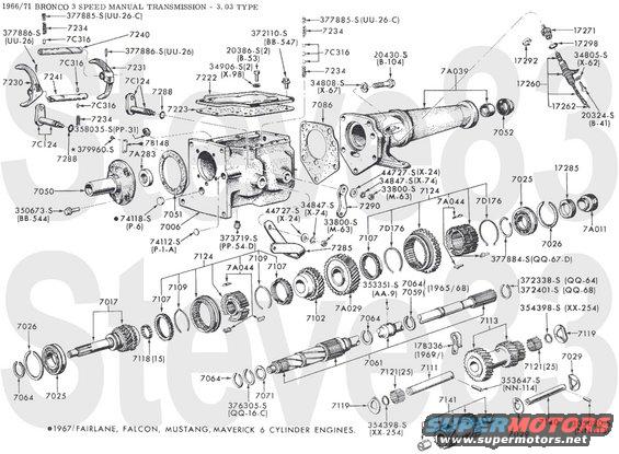 6671-trans303.jpg '66-71 Ford 3.03 Transmission
IF THE IMAGE IS TOO SMALL, click it.

[url=https://www.supermotors.net/registry/media/1151054][img]https://www.supermotors.net/getfile/1151054/thumbnail/6672-pedals.jpg[/img][/url]