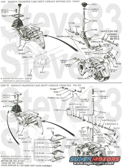 6672-tcaseshifters.jpg '66-72 Transfer Case Shifters T-shift J-shift
IF THE IMAGE IS TOO SMALL, click it.

[url=https://www.supermotors.net/registry/media/1151056][img]https://www.supermotors.net/getfile/1151056/thumbnail/6672-tcased20.jpg[/img][/url] . [url=https://www.supermotors.net/registry/media/1150996][img]https://www.supermotors.net/getfile/1150996/thumbnail/6672-driveshafts.jpg[/img][/url] . [url=https://www.supermotors.net/registry/media/1150970][img]https://www.supermotors.net/getfile/1150970/thumbnail/6672-bumpers.jpg[/img][/url] . [url=https://www.supermotors.net/registry/media/1151023][img]https://www.supermotors.net/getfile/1151023/thumbnail/6672-enginemts.jpg[/img][/url]