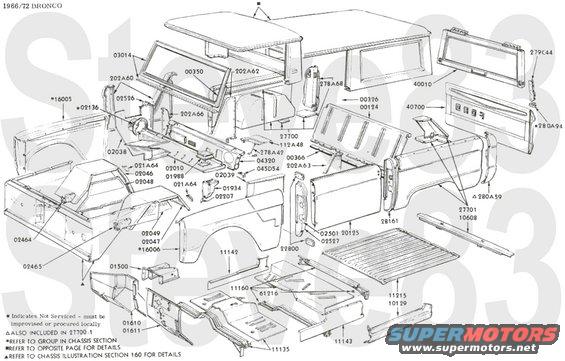 6672-body.jpg '66-72 Body Parts
IF THE IMAGE IS TOO SMALL, click it.

[url=https://www.supermotors.net/registry/media/1150992][img]https://www.supermotors.net/getfile/1150992/thumbnail/6672-bodymts.jpg[/img][/url] . [url=https://www.supermotors.net/registry/media/1151059][img]https://www.supermotors.net/getfile/1151059/thumbnail/6672-grill.jpg[/img][/url] . [url=https://www.supermotors.net/registry/media/1150963][img]https://www.supermotors.net/getfile/1150963/thumbnail/6672-hood.jpg[/img][/url] . [url=https://www.supermotors.net/registry/media/1150984][img]https://www.supermotors.net/getfile/1150984/thumbnail/6672-windshield.jpg[/img][/url] . [url=https://www.supermotors.net/registry/media/1150962][img]https://www.supermotors.net/getfile/1150962/thumbnail/6672-fenders.jpg[/img][/url] . [url=https://www.supermotors.net/registry/media/1150987][img]https://www.supermotors.net/getfile/1150987/thumbnail/6668-door.jpg[/img][/url] . [url=https://www.supermotors.net/registry/media/1150988][img]https://www.supermotors.net/getfile/1150988/thumbnail/6972-doorwdos.jpg[/img][/url] . [url=https://www.supermotors.net/registry/media/1150989][img]https://www.supermotors.net/getfile/1150989/thumbnail/6972-door.jpg[/img][/url] . [url=https://www.supermotors.net/registry/media/1151061][img]https://www.supermotors.net/getfile/1151061/thumbnail/6672-roof.jpg[/img][/url] . [url=https://www.supermotors.net/registry/media/1151064][img]https://www.supermotors.net/getfile/1151064/thumbnail/6668-tailgate.jpg[/img][/url] . [url=https://www.supermotors.net/registry/media/1151065][img]https://www.supermotors.net/getfile/1151065/thumbnail/6972-tailgate.jpg[/img][/url] . [url=https://www.supermotors.net/registry/media/1151074][img]https://www.supermotors.net/getfile/1151074/thumbnail/6672-liftgate.jpg[/img][/url] . [url=https://www.supermotors.net/registry/media/1151063][img]https://www.supermotors.net/getfile/1151063/thumbnail/6772-trim.jpg[/img][/url] . [url=https://www.supermotors.net/registry/media/1150960][img]https://www.supermotors.net/getfile/1150960/thumbnail/6672-headlights.jpg[/img][/url]