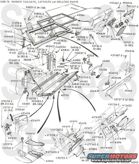 6972-tailgate.jpg '69-72 Tailgate ('66-68 lacks the 43896 drain)
IF THE IMAGE IS TOO SMALL, click it.

[url=https://www.supermotors.net/registry/media/1150992][img]https://www.supermotors.net/getfile/1150992/thumbnail/6672-bodymts.jpg[/img][/url] . [url=https://www.supermotors.net/registry/media/1151060][img]https://www.supermotors.net/getfile/1151060/thumbnail/6672-body.jpg[/img][/url] . [url=https://www.supermotors.net/registry/media/1151061][img]https://www.supermotors.net/getfile/1151061/thumbnail/6672-roof.jpg[/img][/url] . [url=https://www.supermotors.net/registry/media/1151064][img]https://www.supermotors.net/getfile/1151064/thumbnail/6668-tailgate.jpg[/img][/url] . [url=https://www.supermotors.net/registry/media/1151074][img]https://www.supermotors.net/getfile/1151074/thumbnail/6672-liftgate.jpg[/img][/url] . [url=https://www.supermotors.net/registry/media/1151063][img]https://www.supermotors.net/getfile/1151063/thumbnail/6772-trim.jpg[/img][/url] . [url=https://www.supermotors.net/registry/media/1150990][img]https://www.supermotors.net/getfile/1150990/thumbnail/6672-doorbprs.jpg[/img][/url]