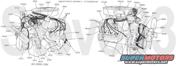 302ci-views.jpg 302ci V8 Engine Views
IF THE IMAGE IS TOO SMALL, click it.

[url=https://www.supermotors.net/registry/media/1151013][img]https://www.supermotors.net/getfile/1151013/thumbnail/170ci-views.jpg[/img][/url] . [url=https://www.supermotors.net/registry/media/1151024][img]https://www.supermotors.net/getfile/1151024/thumbnail/302ci-Block.jpg[/img][/url] . [url=https://www.supermotors.net/registry/media/1151027][img]https://www.supermotors.net/getfile/1151027/thumbnail/6669-airclnrob.jpg[/img][/url] . [url=https://www.supermotors.net/registry/media/1151028][img]https://www.supermotors.net/getfile/1151028/thumbnail/6971-airclnr.jpg[/img][/url] . [url=https://www.supermotors.net/registry/media/1151029][img]https://www.supermotors.net/getfile/1151029/thumbnail/7072-302ciairclnr.jpg[/img][/url] . [url=https://www.supermotors.net/registry/media/1151030][img]https://www.supermotors.net/getfile/1151030/thumbnail/6569-302ci2v.jpg[/img][/url] . [url=https://www.supermotors.net/registry/media/1151031][img]https://www.supermotors.net/getfile/1151031/thumbnail/7071-302ci2v.jpg[/img][/url] . [url=https://www.supermotors.net/registry/media/1151032][img]https://www.supermotors.net/getfile/1151032/thumbnail/72-302ci2v.jpg[/img][/url] . [url=https://www.supermotors.net/registry/media/1151033][img]https://www.supermotors.net/getfile/1151033/thumbnail/302ci-emissions.jpg[/img][/url] . [url=https://www.supermotors.net/registry/media/1151034][img]https://www.supermotors.net/getfile/1151034/thumbnail/65-72-302ciIntkMan.jpg[/img][/url] . [url=https://www.supermotors.net/registry/media/1151022][img]https://www.supermotors.net/getfile/1151022/thumbnail/6572-distributor.jpg[/img][/url] . [url=https://www.supermotors.net/registry/media/1151023][img]https://www.supermotors.net/getfile/1151023/thumbnail/6672-enginemts.jpg[/img][/url] . [url=https://www.supermotors.net/registry/media/1151038][img]https://www.supermotors.net/getfile/1151038/thumbnail/6572-starter.jpg[/img][/url] . [url=https://www.supermotors.net/registry/media/1151035][img]https://www.supermotors.net/getfile/1151035/thumbnail/6672-acclrtlkg.jpg[/img][/url] . [url=https://www.supermotors.net/registry/media/1151227][img]https://www.supermotors.net/getfile/1151227/thumbnail/6572-wp.jpg[/img][/url] . [url=https://www.supermotors.net/registry/media/1151026][img]https://www.supermotors.net/getfile/1151026/thumbnail/6572-oilfilters.jpg[/img][/url]