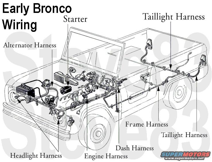 1976 Ford Bronco photo