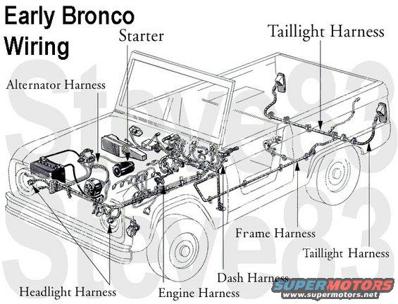 6677-harness.jpg '66-77 Wiring Harnesses
IF THE IMAGE IS TOO SMALL, click it.

[url=https://www.supermotors.net/registry/media/1150961][img]https://www.supermotors.net/getfile/1150961/thumbnail/6672-wiring.jpg[/img][/url] . [url=https://www.supermotors.net/registry/media/1151071][img]https://www.supermotors.net/getfile/1151071/thumbnail/componentlights.jpg[/img][/url] . [url=https://www.supermotors.net/registry/media/1150985][img]https://www.supermotors.net/getfile/1150985/thumbnail/6667-dash.jpg[/img][/url] . [url=https://www.supermotors.net/registry/media/1150986][img]https://www.supermotors.net/getfile/1150986/thumbnail/6872-dash.jpg[/img][/url] . [url=https://www.supermotors.net/registry/media/1151038][img]https://www.supermotors.net/getfile/1151038/thumbnail/6572-starter.jpg[/img][/url] . [url=https://www.supermotors.net/registry/media/1150959][img]https://www.supermotors.net/getfile/1150959/thumbnail/6672-taillights.jpg[/img][/url]