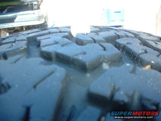 Close-up of a tire tread with a white circular object obscuring part of the pattern