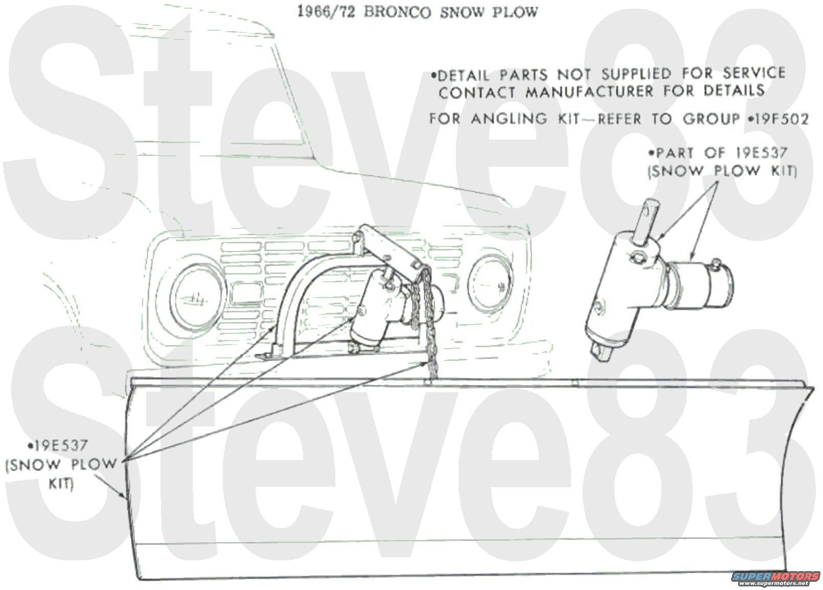 1976 Ford Bronco photo