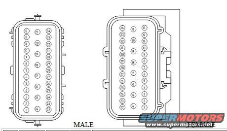 16	SBB42	YE-RD	12	FUSE - 42 OR CIRCUIT BREAKER	14A005	1