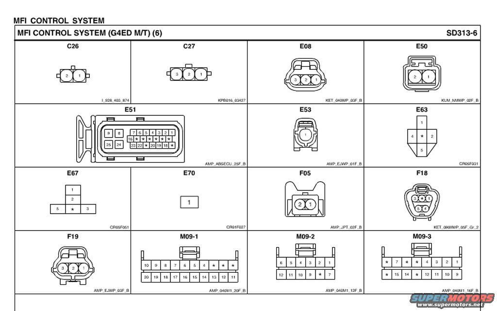 2008 Hyundai Accent photo
