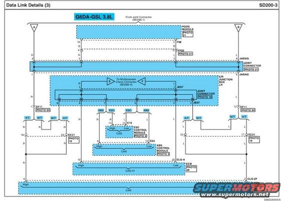 sd2003-data-link-wd.jpg