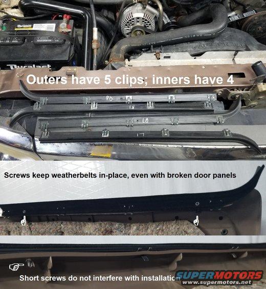 20200429_173341.jpg As usual, the [url=https://www.amazon.com/dp/B0CG9ZFS4K]door weatherbelts[/url] needed to be replaced, and screwed to the door panels because the plastic where the clips grab bends & breaks. To slow the aging process, apply silicone spray lube to the rubber & flocking. To restore worn flocking temporarily, apply dry Teflon spray.
IF THE IMAGE IS TOO SMALL, click it.

Bronco tailgate [url=https://www.amazon.com/dp/B01D1Q4S9S]weatherbelts[/url], [url=https://www.amazon.com/dp/B07XV9S474]tailgate runs[/url], & [url=https://www.amazon.com/dp/B082T4ND9N]camper run[/url] also need to be replaced.