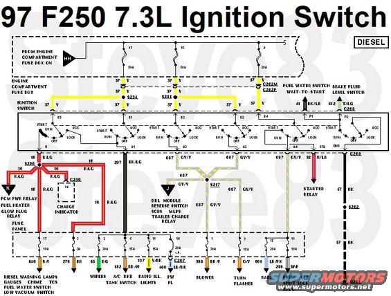 igsw.jpg '97 F250 7.3L Ignition Switch
IF THE IMAGE IS TOO SMALL, click it.