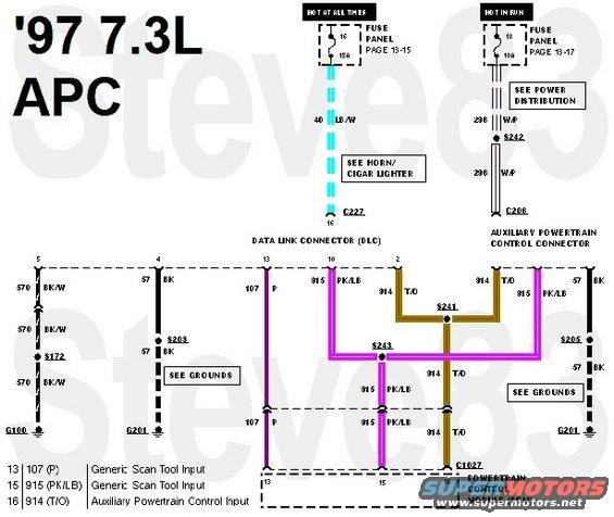 auxpcm.jpg 7.3L Auxilliary PCM
IF THE IMAGE IS TOO SMALL, click it.

See also:
[url=https://www.supermotors.net/registry/media/1168421][img]https://www.supermotors.net/getfile/1168421/thumbnail/apcrpm.jpg[/img][/url]