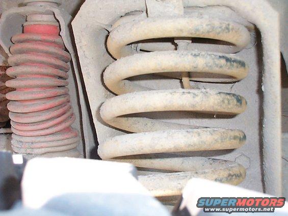 Close-up of dusty suspension coil springs, one red and one white, with visible metal components