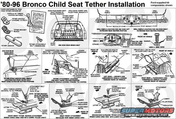 childtetherbronco.jpg Child Restraint Seat Tether Installation Instructions for '92-96 Bronco ('80-91 similar)
IF THE IMAGE IS TOO SMALL, click it.

See also:
[url=https://www.supermotors.net/registry/media/1167941][img]https://www.supermotors.net/getfile/1167941/thumbnail/kit1.jpg[/img][/url] . [url=https://www.supermotors.net/registry/media/1172255][img]https://www.supermotors.net/getfile/1172255/thumbnail/floorcleatford.jpg[/img][/url] . [url=https://www.supermotors.net/registry/media/1163865][img]https://www.supermotors.net/getfile/1163865/thumbnail/tetherpoints.jpg[/img][/url] . [url=https://www.supermotors.net/registry/media/883865][img]https://www.supermotors.net/getfile/883865/thumbnail/seatbeltclip.jpg[/img][/url] . [url=https://www.supermotors.net/registry/media/1024397][img]https://www.supermotors.net/getfile/1024397/thumbnail/49cargo1.jpg[/img][/url]
 
General Instructions
Read these instructions carefully prior to installation of the child tether strap anchor kit. (Refer to kit content.) Some manufacturers make safety seats with a tether strap that goes over the back of the vehicle seat and attaches to an anchoring point behind the vehicle seat. Ford recommends placement of tethered safety seats in a rear seating position with the tether strap attached to the tether anchoring point as shown. If a tethered seat is installed in the front seat, Ford recommends the center front seating position, with the tether strap secured to the center rear lap belt tongue or to the webbing of the buckled center rear lap belt behind the child safety seat. The front, right hand seating position may be used if it is the only seating position available.

WARNING: FAILURE TO FOLLOW THESE PRECAUTIONS COULD INCREASE THE CHANCE AND/OR SEVERITY OF INJURY IN AN ACCIDENT.
This vehicle has provisions to attach a tether anchorage in the front right hand, and all second row, seating positions. It is easiest to install a tether anchor at the second row (rear) center seating position.

Instructions for Locating Tether Strap Anchor Drill Dimples for the Front Right Hand Seating Position
1. You must remove the second row bench seat to gain access to the affected area beneath the carpet.
2. To remove this rear fold-down seat:
(a. Unlock the latch and fold the seat forward.
(b. Remove the rear seat cushion torsion bar. Release it from the right hand floor bracket by pushing forward and up.
(c. Remove the spring retainers and the hinge pivot pins from both the floor brackets.
(d. Remove the seat assembly.
(e. Remove the front bolts that fasten the bracket to the floor.
(f. Remove the plug buttons from the spring. Remove the bolts from the spring. Remove the spring, the washer and the retainer from the bracket.
NOTE: When the carpeting is pulled back, you should see a colored 2 inch x 2 inch (51mm x 51mm) square box with a large block letter T inside of it. This marks the approximate area of the floor where the drill dimple is located.
3. Lift front flap of the floor carpeting and pull it back to expose the drill dimple provided for attachment of the tether strap bracket.
4. Locate the drill dimple. It is approximately 5-5/8 inches (14.3cm) toward the center of the vehicle from the front RH bracket bolt. A letter T is stamped next to the drill dimple to help find its location.

Instructions for Locating Tether Strap Anchor Drill Dimples for the Second Row Right Hand and Left Hand Seating Position
1. Open the liftgate. Remove the attaching screws retaining the rear floor scuff plate to the body.
2. Fold the rear bench seat forward.
3. Fold back the rear floor carpet and lift the carpet assembly to expose the floor sheet metal. (Refer to illustration.)
4. From inside the cargo area, locate the two (2) drill dimples (one for each side of the vehicle) in the floor near the embossed letter T. The drill dimples are located approximately 17-1/2 inches (44.4cm) from the rear striker bolt. (Refer to illustrations.)
 
Instructions for Installing Tether Strap Anchor Attachments for the Front Right Hand and Rear Out-Board Seating Positions ONLY
1. From inside the cargo area, drill a .354 inch (9mm) hole through the desired dimple(s). Verify, before drilling the hole through the floor pan, that the drill will not damage any underbody components. Refer to the following illustrations.
NOTE: Do not install the black-colored tether strap bracket at these locations.
2. An assistant will be needed underneath the vehicle to attach the tether anchor. Before installing the tether hardware, read the instructions on the package containing thread locking material, then open the capsule and apply thread locking material to all threads on the tether attachment bolt. Install the child tether hardware as shown in the following illustrations.
WARNING: THE TETHER BRACKET MUST BE BOLTED DIRECTLY TO THE FLOOR SHEET METAL. INTERIOR TRIM MUST NOT BE TRAPPED BETWEEN THE ANCHOR AND THE SHEET METAL. FAILURE TO PROPERLY INSTALL THE ANCHOR COULD RESULT IN IMPROPER PERFORMANCE IN THE EVENT OF AN ACCIDENT.
3. It is important that the tether attachment bolt be torqued to 22-34 N-m (16-25 ft-lb).
WARNING: THE THREADED HOLE IN THE TETHER ANCHOR HAS AN 8MM METRIC THREAD. A WRENCH WILL BE NEEDED TO TIGHTEN THE 8MM BOLT TO THE REQUIRED TORQUE. SOME CHILD RESTRAINTS COME WITH A NON-METRIC BOLT WITH A DIFFERENT THREAD. DO NOT USE A NON-METRIC BOLT AS IT MAY BE IMPOSSIBLE TO SCREW IT ALL THE WAY INTO THE HOLE, RESULTING IN INADEQUATE RETENTION OF THE CHILD RESTRAINT. USE ONLY THE METRIC ANCHOR BOLT SUPPLIED IN THIS KIT. IF YOU NEED A REPLACEMENT METRIC BOLT OR ASSISTANCE, ANY FORD DEALER WILL BE HAPPY TO ASSIST YOU.
WARNING: IF THE ANCHOR BOLT(S) ARE EVER REMOVED, THE HOLE(S) IN THE FLOOR MUST BE SEALED TO PREVENT THE POSSIBILITY OF EXHAUST FUMES ENTERING THE PASSENGER COMPARTMENT.
4. Refer to Cutting the Carpet in this section.

Instructions for Installing Tether Strap Anchor Attachments for the Second Row Center Seating Position
1. Locate the latch assembly and the latch striker. The rear bolt holding the latch striker to the floor pan is the bolt used for mounting the tether strap bracket (refer to illustration).
2. With the rear seat folded forward, remove the rear bolt retaining the striker bar to the floor pan sheet metal.
3. Before installing the tether hardware, read the instructions on the package containing the thread locking material, then open the capsule and apply thread locking material to all threads on the tether attachment bolt.
NOTE: Use the black-colored tether strap bracket at THIS LOCATION ONLY.
4. Assemble the bolt, black tether bracket and washer. The black tether bracket must be pointing rearward and assembled as shown.
5. Install the bolt assembly and torque the bolt to 61.3-81.7 N-m (45-60 ft-lb).

Cutting the Carpet -- Front Right Hand and Rear Out-Board Seating Positions (After Tether Bracket Has Been Installed)
Pull back the carpet and find the 2 inch x 2 inch (51mm x 51mm) colored square on the back side of the carpet. The colored square is the approximate location of the required cut-out in the carpet. Using the colored square as a guide, establish the location where a 2 inch x 2 inch (51mm x 51mm) cut-out in the carpet will expose the chrome tether bracket. Cut the carpet as shown in the following illustrations.

Installing the Seat and Trim
1. If the rear fold-down seat was removed, install the seat as follows.
(a. Align the holes in the rear seat cushion bracket with the holes in the floor pan. Put a washer and a retainer in the bottom of each spring. Place the assembly so the retainers are on the brackets. Install the bolts through the springs and tighten to 62-81 N-m (45-60 ft-lb).
(b. Install the remaining bolts and washers that fasten the brackets to the floor. Tighten to 62-81 N-m (45-60 ft-lb).
(c.  Put the seat assembly in position and install the hinge pivot pins and spring retainers.
(d. Install the rear seat cushion torsion bar.
(e. Check the seat for correct operation.
2. Return the folding rear seat to the upright position and make sure it is latched in place.
3. Position the rear floor carpeting and the trim.
WARNING: FOLLOW THE CHILD SEAT MANUFACTURER'S INSTRUCTIONS TO ATTACH THE TETHER STRAP TO THE TETHER BRACKET.
4. Install the tail gate scuff plate if it was removed.