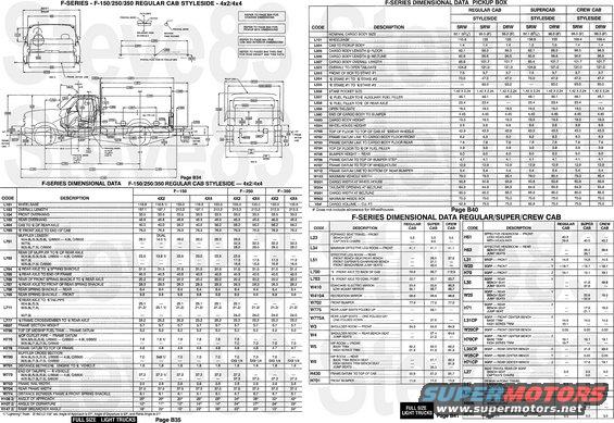 f150line94.jpg F150/F250/F350 Standard Cab Fleetside 2WD/4WD Dimensional Data from the 1994 Body Builders' Layout Book
IF THE IMAGE IS TOO SMALL, click it.

See also:
[url=https://www.supermotors.net/registry/media/1144559][img]https://www.supermotors.net/getfile/1144559/thumbnail/line8086.jpg[/img][/url]