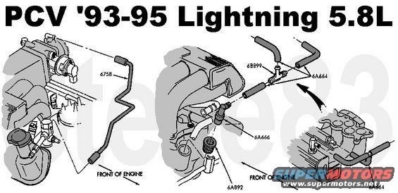 pcv_l.jpg '93-95 Lighting PCV
