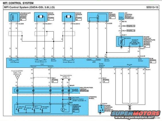 MFI Control System wiring diagram for 3.8L engine