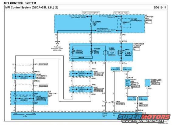 Wiring diagram for MFI Control System (G6DA-GSL 3.8L) (6)