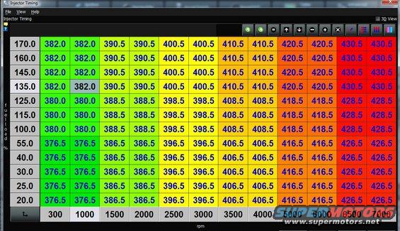 lotus-v8-revised-pri-inj-timing.jpg 