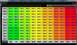 2000 Lotus Esprit photo