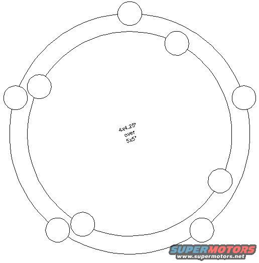 4x4.25 over 5x5 lug pattern