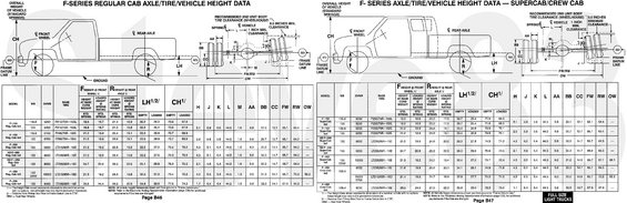 pb467.jpg '94 F150 dimensions from the Body Builders Layout Book