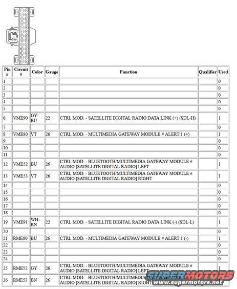 radio_sync_connview.jpg rear of acm wiring to add. plugs into the right side of factory acm harness.