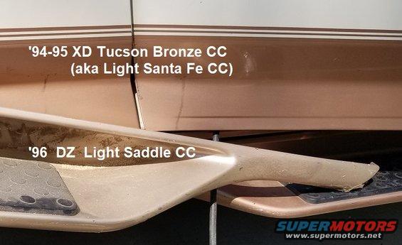 paintcolorseb956.jpg '94-96 Eddie Bauer Exterior Trim Paint Colors
IF THE IMAGE IS TOO SMALL, click it.

Tucson Bronze (XD, aka Light Santa Fe) was used in '94-95; Light Saddle (DZ) was used in '96.

[url=https://www.supermotors.net/registry/media/72354][img]https://www.supermotors.net/getfile/72354/thumbnail/doorsticker.jpg[/img][/url] . [url=https://www.supermotors.net/registry/media/724187][img]https://www.supermotors.net/getfile/724187/thumbnail/tsb932404paintcodes.jpg[/img][/url] . [url=https://www.supermotors.net/registry/media/724418][img]https://www.supermotors.net/getfile/724418/thumbnail/tsb952301paintcodes.jpg[/img][/url]