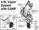 '87-95 4.9L MAP Vapor System with CANP
IF THE IMAGE IS TOO SMALL, click it.

The Evaporative Emissio...