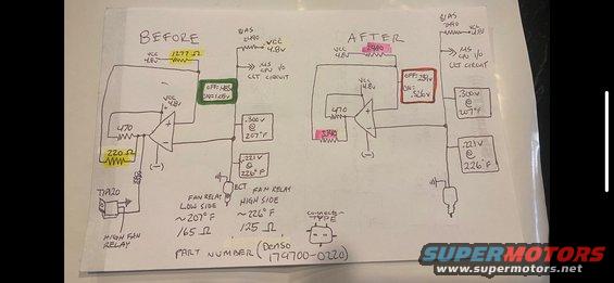 Circuit diagram showing 'Before' and 'After' states with component values and temperatures