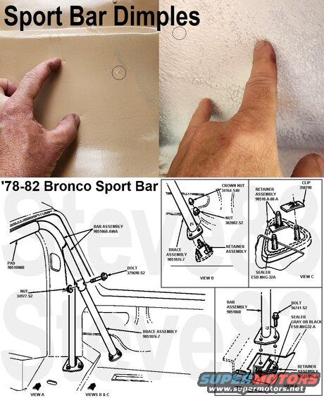 sportbarmts93.jpg Even this '93 Bronco body is still dimpled for the sport bar that was only offered in the early 80s.
IF THE IMAGE IS TOO SMALL, click it.
