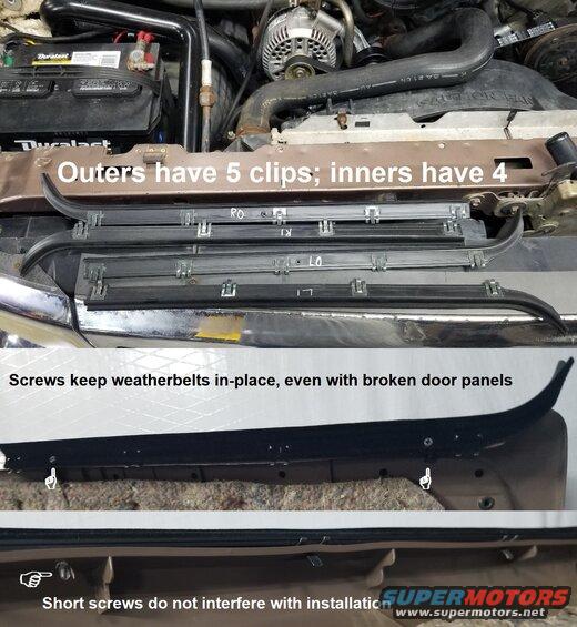 weatherbeltdoor.jpg Weatherbelt Screws
IF THE IMAGE IS TOO SMALL, click it.

If the door panel is broken where the [url=https://www.amazon.com/dp/B0CG9ZFS4K]weatherbelt[/url] clips go, or to prevent that from happening, screw it to the panel.

[url=https://www.supermotors.net/registry/media/831768][img]https://www.supermotors.net/getfile/831768/thumbnail/doorpanel9296hi.jpg[/img][/url] . 
