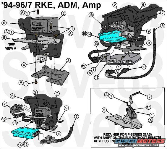modules.jpg '94-96/7 Dash Modules
IF THE IMAGE IS TOO SMALL, click it.
The main view is looking up from the floor near the accelerator pedal. The light blue ADM (15) is usually wrapped in dark grey foam, and that foam usually unwraps itself. The amplifier (11) & its mounting plate (3) are only equipped in trucks with the Premium Sound option, which includes factory CD player. Remote Keyless Entry (RKE) is another option.

  1 - Screw N803876-S36B
  2 - Remote Keyless Entry Module 15K602
  3 - Premium Sound Amplifier Bracket 18B860
  4 - Bracket for Chime Module (Part of 10D840)
  5 - Remote Keyless Entry/Air Bag Bracket 14B058
  6 - Instrument Panel 04320
  7 - Wire Assembly 14401
  8 - Wire Assembly 19B113
  9 - R.K.E. Antenna (Part of 14401)
10 - Wire Assembly 14588
11 - Premium Sound Amplifier 18B849
12 - Cap (Vehicles with Automatic Transmission and Premium Sound) 14B155
13 - Locator, Position in Hole Provided (Part of 14401)
14 - Retainer Assembly (F-Series Gas with Remote Keyless Entry and Total Anti-Theft System and/or Shift on the Fly without Air Bag) 14A594
15 - Air Bag Module 14B056
16 - Remote Keyless Entry Programming Connector (Part of 14401)
17 - Retainer, Wiring Harness 14A163
  A - Tighten to 2-3 N-m (18-27 Lb-In)

See also:
[url=https://www.supermotors.net/registry/media/72352][img]https://www.supermotors.net/getfile/72352/thumbnail/dashconnectors93a.jpg[/img][/url] . [url=https://www.supermotors.net/registry/media/498382][img]https://www.supermotors.net/getfile/498382/thumbnail/dash9496components.jpg[/img][/url]