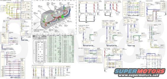 console15.jpg This collects all the circuits in the floor console into 1 diagram.