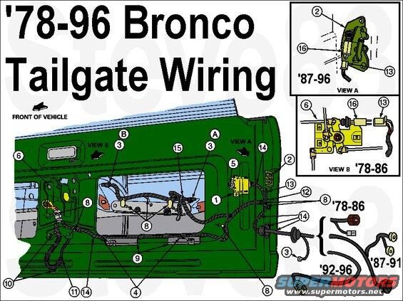 wiring.jpg '78-96 Bronco Tailgate Wiring Installation
IF THE IMAGE IS TOO SMALL, click it.

1 - Switch and Housing Assembly (Includes 14086 Wiring) - 14046
2- Latch Assembly - 43170
3 - Ground ring terminal to Heated Backlight only
4 - Screw - 55927-S2
5- Cylinder Case Assembly - 7143184
6- Remote Control Assembly - 9843170
8 - Locator (Part of 14086 Wiring Assembly)
9 - Guard Channel (Part of 14086 Wiring Assembly)
10 - Locator (Part of 9844000 Window Regulator Assembly)
11 - Wiring (Part of 9844000 Window Regulator Assembly)
12 - Existing Locator Bracket (Part of Door Assembly)
13 - To Window Limit Switch
14 - Wiring (Part of 14046 Switch and Housing Assembly)
15 - Strap - 95873-S
16 - Limit Switch Assembly - 14A011
A. Circuit 57: Black
B. Circuit 186: Brown-Light Blue Stripe

See also:
[url=https://www.supermotors.net/registry/media/692844][img]https://www.supermotors.net/getfile/692844/thumbnail/tgmotorwiring.jpg[/img][/url] . [url=https://www.supermotors.net/registry/media/1174807][img]https://www.supermotors.net/getfile/1174807/thumbnail/terminals-tinned.jpg[/img][/url] . [url=https://www.supermotors.net/registry/media/673144][img]http://www.supermotors.net/getfile/673144/thumbnail/tgharness86.jpg[/img][/url] . [url=https://www.supermotors.net/registry/media/517033][img]http://www.supermotors.net/getfile/517033/thumbnail/tgharness95.jpg[/img][/url] . [url=https://www.supermotors.net/registry/media/1174806][img]https://www.supermotors.net/getfile/1174806/thumbnail/switchtesting.jpg[/img][/url] . [url=https://www.supermotors.net/registry/media/1174802][img]https://www.supermotors.net/getfile/1174802/thumbnail/switch89c274.jpg[/img][/url] . [url=https://www.supermotors.net/registry/media/1174788][img]https://www.supermotors.net/getfile/1174788/thumbnail/latchswcont.jpg[/img][/url] . [url=https://www.supermotors.net/registry/media/1174781][img]https://www.supermotors.net/getfile/1174781/thumbnail/interptsw.jpg[/img][/url] . [url=https://www.supermotors.net/registry/media/1174777][img]https://www.supermotors.net/getfile/1174777/thumbnail/defrost9296.jpg[/img][/url] . [url=https://www.supermotors.net/registry/media/1174772][img]https://www.supermotors.net/getfile/1174772/thumbnail/connectorscmpr.jpg[/img][/url] . [url=https://www.supermotors.net/registry/media/1174771][img]https://www.supermotors.net/getfile/1174771/thumbnail/conn89b2b.jpg[/img][/url] . [url=https://www.supermotors.net/registry/media/1174769][img]https://www.supermotors.net/getfile/1174769/thumbnail/circuit93.jpg[/img][/url] . [url=https://www.supermotors.net/registry/media/1174770][img]https://www.supermotors.net/getfile/1174770/thumbnail/circuitmods.jpg[/img][/url] . [url=https://www.supermotors.net/registry/media/1174816][img]https://www.supermotors.net/getfile/1174816/thumbnail/wiringb.jpg[/img][/url]