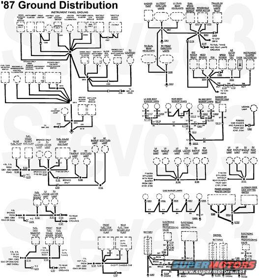 87gnddist.jpg '87 Ground Distribution
IF THE IMAGE IS TOO SMALL, click it.

Ground Locations:
G108: Near Voltage Regulator
G109: Top Rear Of Engine
G111: RH Frame Near Battery
G111: RH Frame Near Battery
G117: Near Ignition Coil
G119: Behind I/P Near Center
G155: Top Rear Of Engine
G156: Center Of Dash Panel
G203: RH Side Of Engine
G208: Near Throttle Position Solenoid
G209: Center Of Dash Panel
G210: At Electronic Voltage Regulator
G211: Near Starter Motor Relay
G462: Near Throttle Position Solenoid
G502: To Interval Governor
G701: Behind I/P Near Center
G711: LH Rear Of Engine
G751: At LH Side Of Tailgate
G752: In LH Door
G757: Right Rear Carburetor Stud
G758: Right Front Carburetor Stud
G801: LH Inner Fender Behind Headlamps
G802: RH Inner Fender Behind Headlamps
G803: At Fuel Sedimentary Bolt
G804: At Lower Hole Of LH Quarter Panel
G903: At LH Side Of Rear Crossmember
G909: At Lower LH Cowl Access Hole
G1006: Rear LH Side Of Frame At Rear Crossmember
G1201: At Front LH Side Of Engine

Splice Locations:
S101: Behind I/P Near Fuel Tank Selector Switch
S108: Near Tailgate Power Window Switch Take Out
S109: Near Tailgate Power Window Switch Take Out
S110: Near Fuel Pump Cutoff Relay Take Out
S140: Between S142 And S143
S142: Near Take Out To No. 4 Fuel Injector
S143: Near Take Out To No. 8 Fuel Injector
S151: Near License Lamp Take Out
S152: Near LH Backup Lamp Take Out
S153: Near License Lamp Take Out
S154: Near Front Fuel Gage Sender Take Out
S155: Near Electronic Rear Brake Pressure Valve Take Out
S156: Near Fuel Line Heater
S158: Near LH Glow Plugs
S159: Near RH Glow Plugs
S162: Near Heater Control Switch Take Out
S163: Near Heater Control Switch Take Out
S164: Near License Lamp Take Out
S165: In Take Out To Throttle Air By-Pass Solenoid
S167: In Take Out To MAP Sensor
S168: Near Take Out To EEC Diode
S172: Near Take Out To EEC Diode
S174: Near Take Out To EEC Power Relay
S176: Near Fuel Tank Selector Valve Take Out
S177: Near Fuel Tank Selector Valve Take Out
S185: Near Radio Take Out
S203: Near Fuse Link J Take Out
S208: Near Main Light Switch Take Out
S216: Near Steering Column Connector Take Out
S220: Near LH Courtesy Lamp Take Out
S221: Near Ignition Switch Take Out
S270: Between Take Out's To EEC Power Relay
S271: Near Take Out To C178 (LH Side)
S276: Near Take Out To C178 (LH Side)
S277: Near Take Out To C178 (RH Side)
S303: Near Windshield Washer Switch Take Out
S355: Near Alternator Take Out
S360: Near LH Horn Take Out Take Out
S401: Near Steering Column Connector Take Out
S404: Near Clutch Switch Take Out
S407: Near Vacuum Purge Solenoid Take Out
S410: Behind I/P In cooling Fan Harness
S501: Near RH Courtesy Lamp Take Out
S503: Near Instrument Cluster Take Out
S504: Near Instrument Cluster Take Out
S507: Near Warning Buzzer Take Out
S508: Behind I/P Near Warning Buzzer Take Out
S509: Near Anti-Lock Brake Module Take Out
S510: Near Anti-Lock Brake Module Take Out
S511: Near Anti-Lock Brake Module Take Out
S512: Near Fuel Tank Selector Take Out
S513: Near Fuse Panel Take Out
S515: Near Behind I/P Near Liftgate Power Window Switch Take Out
S517: Near LH Courtesy Lamp Take Out
S518: Near Headlamp Dimmer Switch Take Out
S520: Near Warning Buzzer Take Out
S522: Behind I/P Near Trailer Lamp Relay Take Out
S523: Behind I/P Near Marker Lamp Relay Take Out
S530: Near Clutch Interlock Switch Take Out
S535: Near Choke Relay Take Out
S536: Near Windshield Wiper Motor Take Out
S538: Engine Compartment Near Air Charge Sensor Take Out
S541: Near Diesel Engine Harness Connector Take Out
S543: Engine Compartment Near Brake Sensor Take Out
S545: Near LH Headlamp Take Out
S547: Engine Compartment Near HEGO Ground Take Out
S548: Engine Compartment Near No. 5 Fuel Injector Take Out
S549: Engine Compartment Near No. 3 Fuel Injector Take Out
S550: Near Brake Sensor Take Out
S551: Engine Compartment Near No. 3 Fuel Injector Take Out
S552: Engine Compartment Near Throttle Air Bypass Solenoid Take Out
S554: Engine Compartment Near Speed Sensor Take Out
S555: Engine Compartment Near Ignition Module Take Out
S556: Near Ignition Module Take Out
S560: Near Fuel Sedimentor Water Switch Take Out
S562: Near A/C Clutch Take Out
S563: Near A/C Clutch Take Out
S565: Engine Compartment Near Clutch Interlock Switch Take Out
S567: Near Take Out To A/C Pressure Cycling Switch
S570: Near Fuel Tank Sender Take Out
S571: Near Fuel Tank Sender Take Out
S576: Near LH Backup Lamp Take Out
S578: Near LH Backup Lamp Take Out
S583: Near Take Out To A/C Clutch Coil
S584: Near Take Out To A/C Clutch Coil
S590: In LH Door Near Power Window Switch Take Out
S591: In LH Door Near Window Control Switch Take Out
S603: In Take Out To Blower Motor Switch
S701: Near Blower Resistor
S801: Near Headlamp Take Out
S805: Near Cigar Lighter Take Out
S806: Near Windshield Wiper Switch Illumination Take Out
S807: Near LH Headlamp Take Out
S808: Near RH Front Park Lamp Take Out
S811: Near Ignition Switch Take Out
S814: Near W/S Wiper Illumination Lamp Take Out
S815: Near G701 Take Out
S818: Near RH Courtesy Lamp Take Out
S850: Near Main Light Switch Take Out
S852: Near LH Master Window Control Switch Take Out
S853: Near LH Master Window Control Switch Take Out
S854: Near LH Master Window Switch Take Out
S856: Near RH Front Door Lock Motor Take Out
S857: Near RH Front Door Lock Motor Take Out
S858: Near LH Master Window Control Take Out
S902: Near RH Side Marker Lamp Take Out
S903: Near Fuel Gage Sender And Pump Take Out
S904: Near License Lamp Take Out
S1004: Near Ignition Switch Take Out
S1103: Near RH Courtesy Lamp Take Out
S1108: Near Rear Marker Lamp Take Out
S1109: Near LH Front Side Marker Lamp Take Out
S1152: Near RH Front Side Marker Lamp Take Out
S1205: Near Rear License Lamp Take Out
S1207: Near Dome Lamp Take Out
S1208: Near Dome Lamp Take Out
S1209: Near Radio Take Out
S1902: Near Tailgate Power Window Switch Take Out

Connector Locations
C100: Through Dash At LH Side
C104: At Battery Ground Pigtail
C105: Engine Compartment LH Side At Dash
C109: Near Ignition Coil
C112: Near Oxygen Sensor
C113: Near Accumulator
C117: At LH Front Side Body Marker Lamp
C120: Near Fuel Pump Cut-Off Relay
C121: Below Junction Block
C122: RH Side Of Rear Cross Support
C125: Behind I/P
C127: LH Side Of Dash
C129: Near Boltage Regulator
C130: Below Voltage Regulator
C139: Near Boltage Regulator
C151: Engine Compartment
C157: At A/C Clutch Switch
C158: At Blower Switch
C168: Engine Compartment test
C170: Near TFI Ignition Module
C175: Engine compartment LH Side
C176: Engine compartment LH Side
C177: Engine compartment LH Side
C178: Rear Of Engine
C185: At Alternator
C186: At Alternator
C187: At Alternator Regulator
C188: At Alternator
C190: At Clutch Lockout Switch
C197: LH Side Of Rear Cross Support
C202: Cargo Area
C202A: Lower LH Quarter Panel
C203: RH Side Of Engine
C208B: Behind Instrument Cluster
C122: RH Side Of Rear Cross Support
C125: Behind I/P
C127: LH Side Of Dash
C129: Near Voltage Regulator
C130: Below Voltage Regulator
C139: Near Voltage Regulator
C151: Engine Compartment
C157: At A/C Clutch Switch
C158: At Blower Switch
C168: Engine Compartment test
C170: Near TFI Ignition Module
C175: Engine Compartment LH Side
C176: Engine Compartment LH Side
C177: Engine Compartment LH Side
C178: Rear Of Engine
C185: At Alternator
C186: At Alternator
C187: At Alternator Regulator
C188: At Alternator
C190: At Clutch Lockout Switch
C197: LH Side Of Rear Cross Support
C202: Cargo Area
C202A: Lower LH Quarter Panel
C203: RH Side Of Engine
C208A: Behind Instrument Cluster
C208B: Behind Instrument Cluster
C220: RH Fender Apron
C228: Near Accumulator
C230: Behind RH Side Of Carburetor
C231: Rear RH Side Of Engine
C232: LH Side Of Dash, Near Junction Block
C233: Near Alternator
C233A: Near Choke Heater
C235: RH Front Of Carburetor
C240: Behind I/P
C248: Engine Compartment Near Starter Relay
C252: RH Side Of Engine
C260: RH Fender Apron
C261: RH Fender Apron
C270: At Wiper Motor
C271: At Wiper Motor
C275: Engine Compartment LH Frame Rail
C276: Near Automatic Transmission
C280: Engine Compartment Near Starter Relay
C285: At Speed Sensor
C289: RH Cowl
C290: RH Cowl
C292: At Blower Motor
C293: At Blower Resistor
C305: LH Side Of Steering Column
C305A: LH Side Of Steering Column
C305B: LH Side Of Steering Column
C321: LH Fender Apron Near Ignition Module
C322: Near Distributor
C323: At Ignition Module
C325: Near Ignition Module
C327: Behind LH Side Of I/P
C332: In Engine Compartment
C333: Behind I/P
C343: LH Fender Apron Near Ignition Module
C344: LH Fender Apron Near Ignition Module
C352: At Throttle Positioner Solenoid
C353: Rear LH Side Of Frame At Rear Crossmember
C354: At LH Rear Park & Turn Lamp
C355: At RH Rear Park & Turn Lamp
C358: Behind Center Of I/P
C359: Behind I/P
C366: Behind Center Of I/P
C366A: Behind I/P Near Fuse Panel
C366B: Behind I/P Near Fuse Panel
C370: LH Frame Rail
C386: Near RH Battery
C406: LH Quarter Panel
C420: Engine Compartment LH Side
C425: RH Cowl
C428: At Electronic Shift Control Module
C429: At Electronic Shift control Module
C430: At Transfer Case
C431: At Electronic Shift Switch
C550: Attached To Wiper/Washer Switch
C602: Near Blower Motor
C603: Near Blower Motor
C606: Behind I/P
C616: Near Blower Motor
C701: To Main Light Switch
C714: At Speed Control Amplifier
C717: At Speed Control Amplifier
C727: Above Speed Sensor
C752: LH Side Of Hood At Engine Compartment Lamp
C753: To Speed Control Servo
C755: At Clutch Switch
C788: Near Throttle Position Sensor
C789: Under LH Side Of Driver Seat
C850: Lower LH Cowl Access Hole
C901: LH Side Of Dash, Near Junction Block
C906: At LH Cowl Access Hole
C913: At Center Of Rear Body Markers
C915: Engine Compartment LH Side
C916: LH Rear Of Frame
C918: LH Rear Of Frame
C950: At LH Rear Fender
C951: RH Rear Of Frame
C952: At Front Of RH Rear Fender
C953: At Rear Of Rear Fender
C954: At Front Of Cab Roof
C955: At Front Of Cab Roof
C956: At Front Of Cab Roof
C957: At Front Of Cab Roof
C958: At Front Of Cab Roof
C1101: Behind I/P LH End
C1102: Behind LH End Of I/P
C1105: LH Side Of Frame At Rear Crossmember
C1110: LH Rear Engine Compartment
C1111: LH Rear Of Frame
C1114: LH Rear Of Frame
C1201: Front LH Side Of Engine
C1907: Behind LH Rear Lamp
C1953: LH Cowl Center Access Hole
C1954: RH Cowl Center Access Hole
C1955: LH Cowl Area
C1956: LH Cowl Area
C1957: In RH Door
C1958: In LH Door
C1960: Back Of Fuse Panel
C1961: Back Of Fuse Panel
C1962: Back Of Fuse Panel
