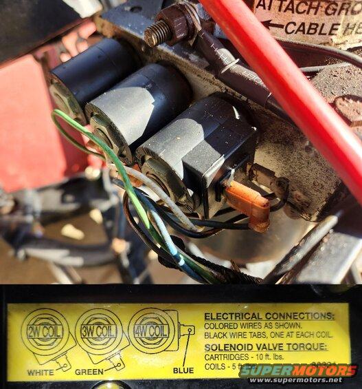 solenoids.jpg 