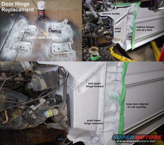 hingerepl.jpg If the old hinges are too worn, they must be replaced, which requires removing the fender, fully aligning the door, aligning the fender, and aligning the hood (which requires good body mounts, and may require aligning the other fender). After ensuring the rear edge of the door aligns to the cab's body line (vertically, by adjusting the strike bolt position), remove the fender for access to the hinge bolts. Use the hinges to raise the front of the door so it aligns with the A- & B-pillars, and has a consistent gap at the top & bottom to each pillar. The latch may need to be opened to slide back or forth on the strike sleeve (which must be in good condition), but close it to the 2nd click for proper alignment. Before final tightening, pull the upper hinge forward on the cowl against the door, and push the lower back so they're pre-loaded to hold the door in that position when it's opened. Check that the door hangs in perfect alignment by seeing that the latch jaws do not touch the strike sleeve until the door is almost shut. The upper jaw should NOT touch the sleeve before the lower.
IF THE IMAGE IS TOO SMALL, click it.