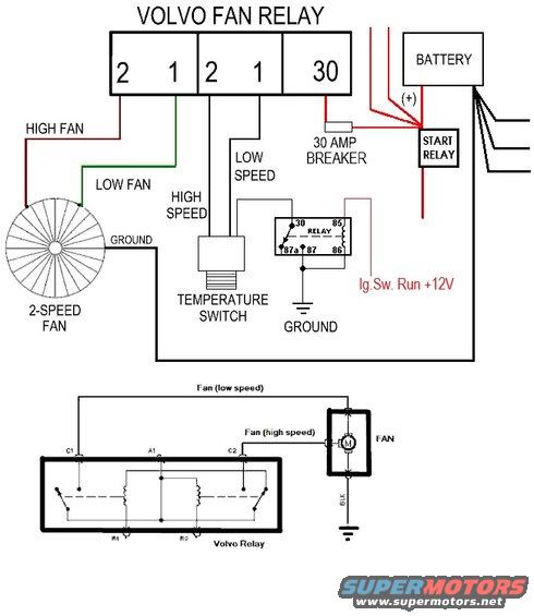 cbfanrelays.jpg https://classicbroncos.com/forums/threads/electrical-help.328326/page-3#post-3629646
