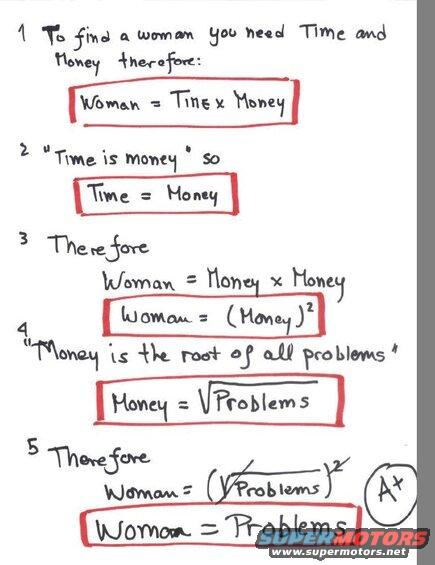 Handwritten math derivation: Woman = Problems