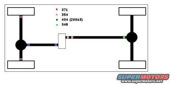 I made this chart to show what u-joint #s I am using.